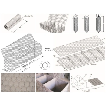 Parete del gabbione Malesia Gabion retaining wall project in Malaysia for structural soil strengthening